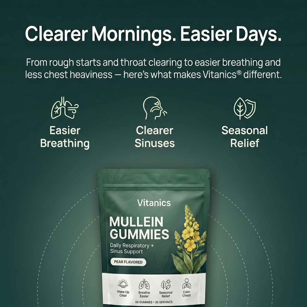 Mullein Gummies